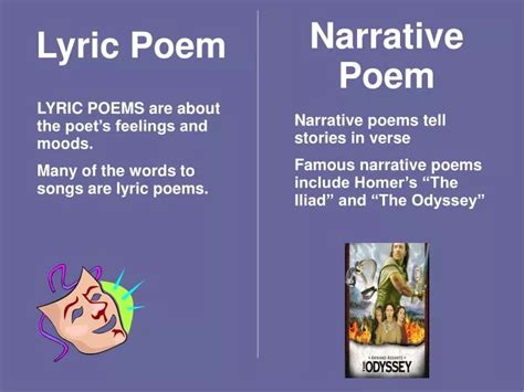 what is one main characteristic of lyric poetry? Lyric poetry often encapsulates the author's personal emotions and feelings, reflecting their innermost thoughts and experiences.